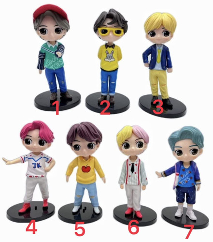 فیگور بی تی اس