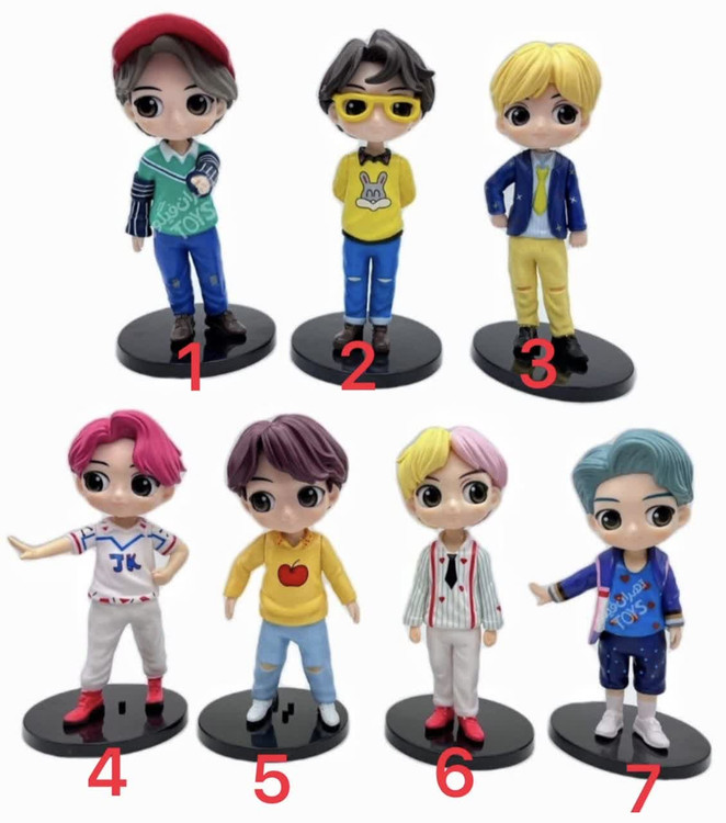 فیگور بی تی اس